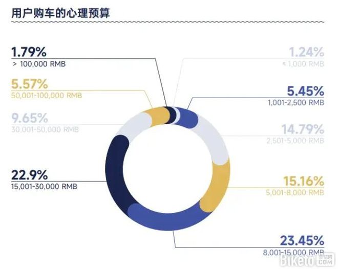 3万亿运动户外市场天马运动2024下半年货品布局新思路(图2)