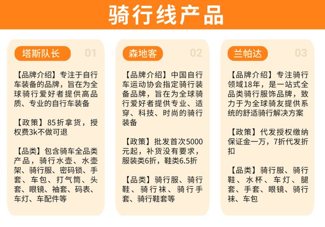 3万亿运动户外市场天马运动2024下半年货品布局新思路(图4)