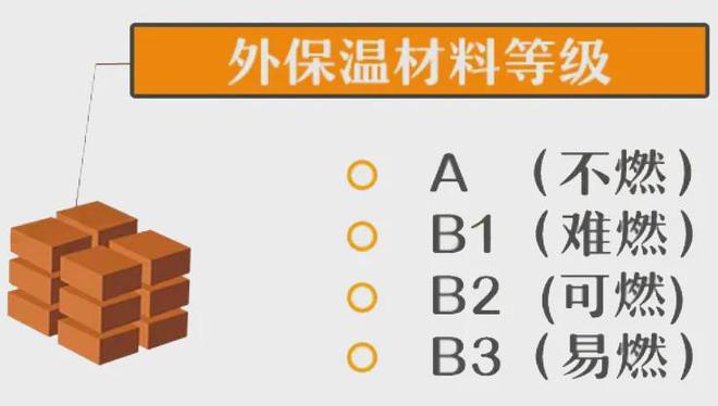 齐河县财政局大楼火灾分析(图1)