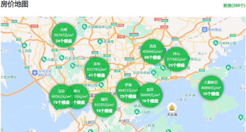 2023年深圳现在房价多少钱一平方？(图1)