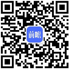 2022年中国铝型材市场供需现状及发展前景分析 我国铝型材产销规模持续上涨【组图】(图6)