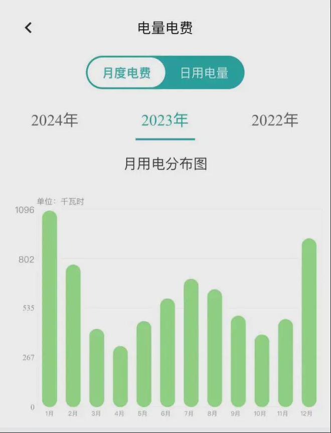 中环金茂府官方售楼处首页网站欢迎您-中环金茂府上海房天下(图13)