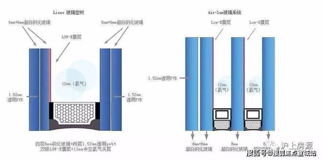 中鹰黑森林『2024官方售楼处电话』中鹰黑森林详情-上海房天下(图9)