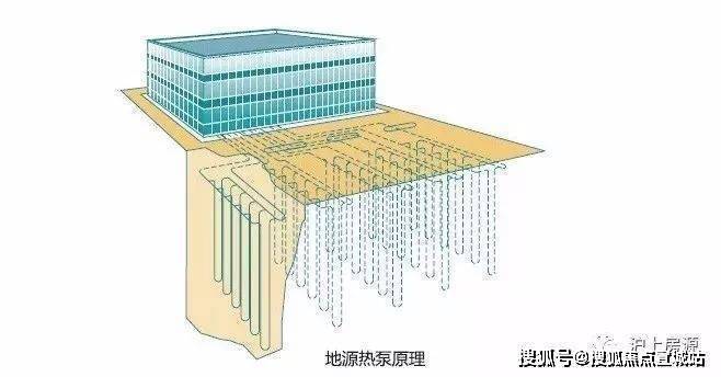 中鹰黑森林『2024官方售楼处电话』中鹰黑森林详情-上海房天下(图17)