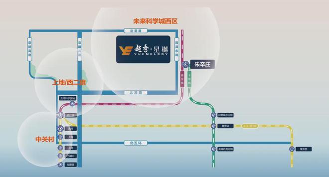 越秀星樾(售楼处)-2024官方首页丨朱辛庄越秀星樾欢迎您地址价格(图6)