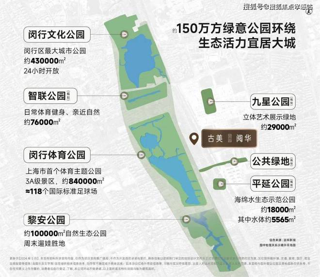 古美阅华2024官方网站-古美阅华最新官方楼盘详情-上海房天下(图12)