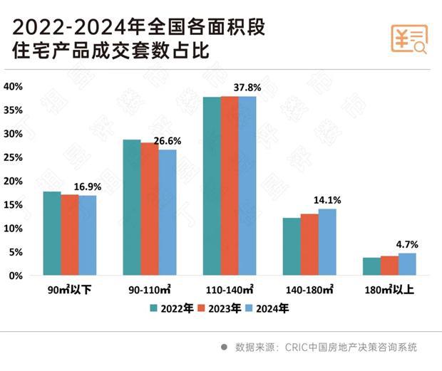 春节特辑丨产品篇：良币驱逐劣币成为趋势(图3)