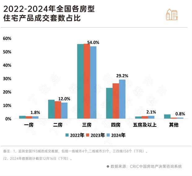 春节特辑丨产品篇：良币驱逐劣币成为趋势(图2)