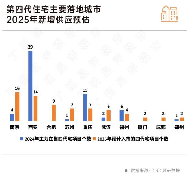 春节特辑丨产品篇：良币驱逐劣币成为趋势(图5)