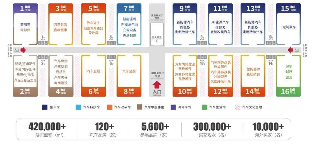 聚焦行业前沿共享无限商机2025九州汽车生态博览会全面启动！(图1)