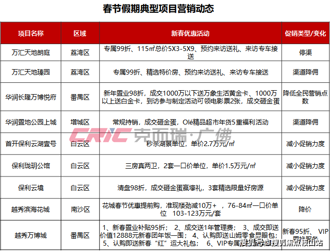 新鸿基峻銮售楼处(新鸿基峻銮)首页网站-售楼中心-营销中心欢迎您楼盘户型配套样板间价格(图18)