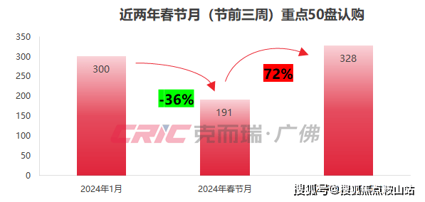 新鸿基峻銮售楼处(新鸿基峻銮)首页网站-售楼中心-营销中心欢迎您楼盘户型配套样板间价格(图19)