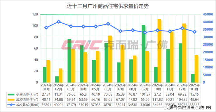 新鸿基峻銮售楼处(新鸿基峻銮)首页网站-售楼中心-营销中心欢迎您楼盘户型配套样板间价格(图20)