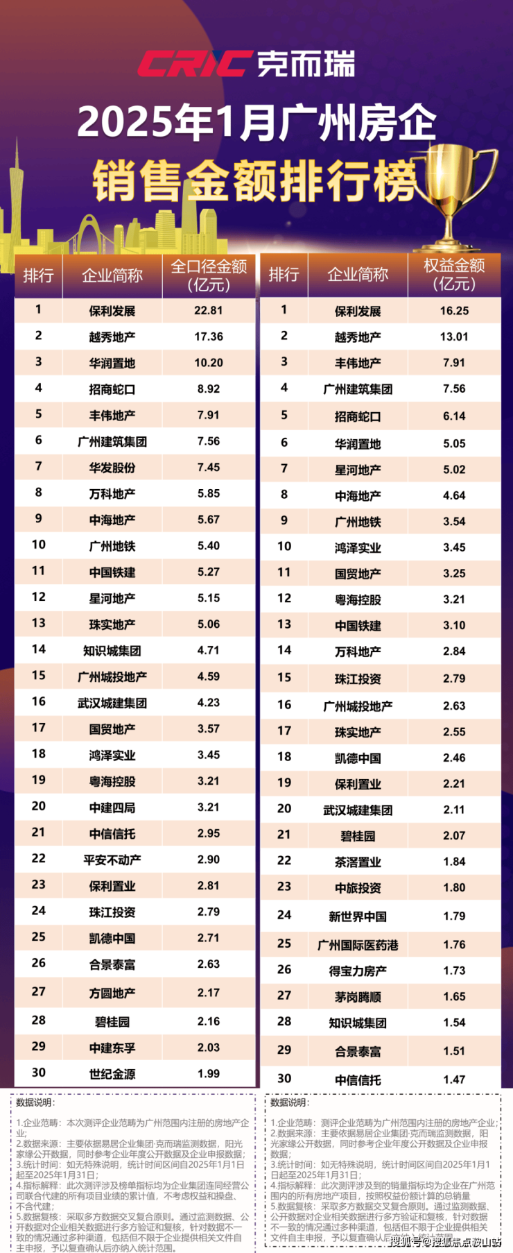 新鸿基峻銮售楼处(新鸿基峻銮)首页网站-售楼中心-营销中心欢迎您楼盘户型配套样板间价格(图21)