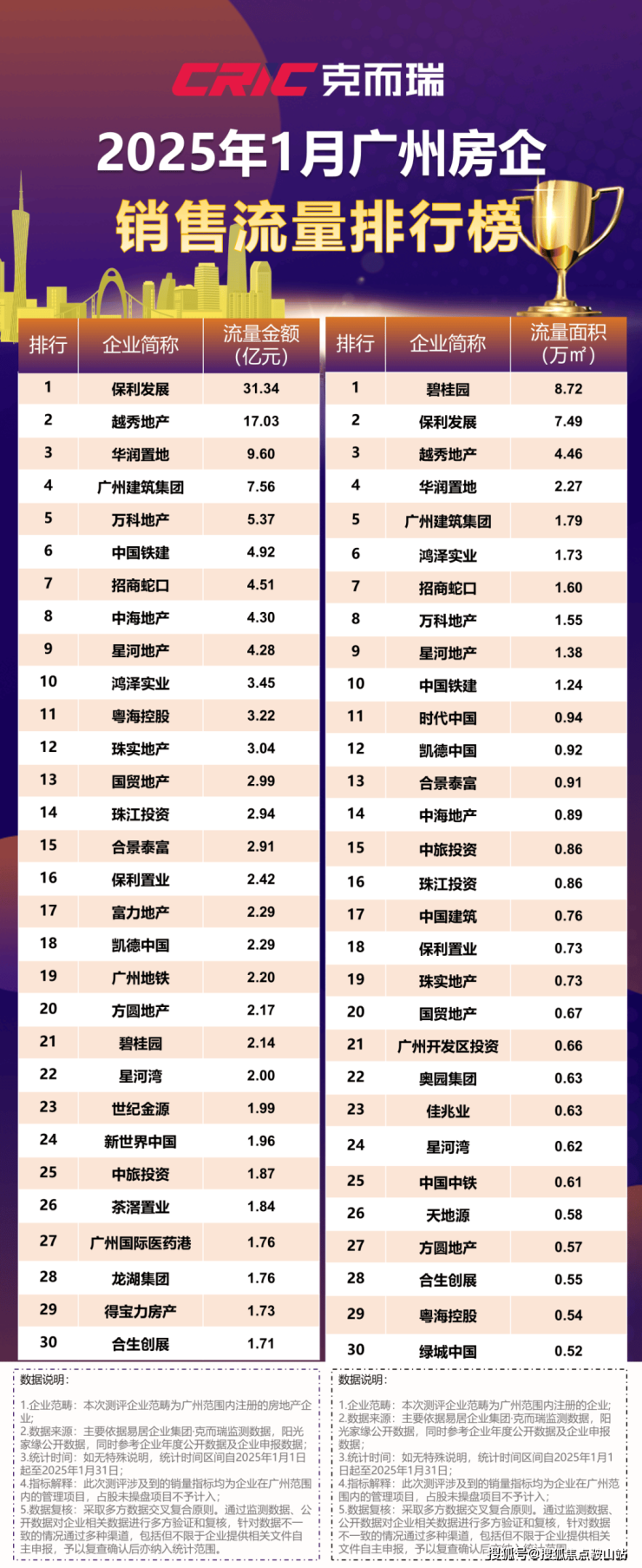 新鸿基峻銮售楼处(新鸿基峻銮)首页网站-售楼中心-营销中心欢迎您楼盘户型配套样板间价格(图22)